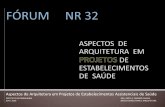 Aspectos de Arquitetura em Projetos de Estabelecimentos ... NR - 32 09… · ARQUITETURA & LAVANDERIA, LIMPEZA E CONSERVAÇÃO, MANUTENÇÃO DE MÁQUINAS E EQUIPAMENTOS 11. INSTITUTO