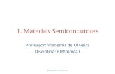 1. Materiais Semicondutoressinop.unemat.br/.../foto_p_downloads/...pdf.1_Materiais_Semicondut… · Dispositivos eletrônicos e teoria de circuitos. 8. ed. Pearson. Complementar SEDRA,