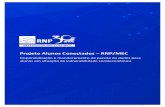 Projeto Alunos Conectados – RNP/MEC · • Celebrar Termo de Adesão com a RNP aderindo ao Projeto. Enviar para grc@rnp.br. • Celebrar Contrato de Processamento de Dados (sigilo