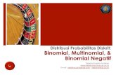 New Distribusi Probabilitas Diskrit: Binomial, Multinomial ... - … · 2017. 4. 8. · Distribusi probabilitas binomial digunakan untuk sejumlah sukses dari n percobaan yang independen,