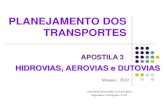 CADASTRO TÉCNICO MULTIFINALITÁRIO · 2020. 1. 27. · - O calado deve guardar compatibilidade com a hidrovia; ... Aeroporto: definido como todo aeródromo público, dotado de instalações