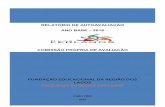 FUNDAÇÃO EDUCACIONAL DA REGIÃO DOS LAGOSferlagos.br/media/RELATORIO-DE-AUTOAVALIACAO-CPA.pdf · incentivada através do oferecimento de 4 horas de atividade complementar (AC).