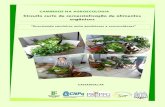 Circuito curto de comercialização de alimentos orgânicos2020/08/02  · Circuito curto de comercialização de alimentos orgânicos: “encurtando caminhos entre produtores e consumidores”.