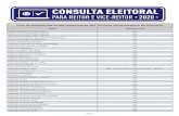 Lista da situação dos emails institucionais dos Técnicos ......Você não possui e-mail institucional (...@ufu.br). ALDA REGINA SILVA OLIVEIRA Sim. ALDEISIO ALEXANDRE RIBEIRO Sim.