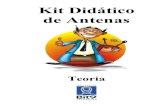 Kit Didático de Antenasea1uro.com/pdf/KitDidaticodeAntenas.pdfDe um modo geral, as ondas de rádio podem ser classificadas em dois tipos básicos, no que diz respeito à propagação:
