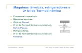 Máquinas térmicas, refrigeradores e 2a lei da Termodinâmicas7226b29e809f8138.jimcontent.com/download/version/... · 2012. 8. 10. · Refrigeradores. 2a lei da Termodinâmica: enunciado