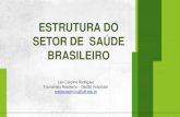 ESTRUTURA DO SETOR DE SAÚDE BRASILEIRO · 2019. 4. 11. · As Redes de Atenção à Saúde (RAS) são arranjos organizativos de ações e serviços de saúde, de diferentes densidades