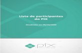 Lista de participantes do PIXSecure Site  · 7 Participantes ativos para a operação restrita do DICT em 05.10 e aptos a entrar em produção no Pix RAZÃO SOCIAL CNPJ STATUS DO