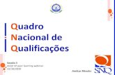 Quadro Nacional de Qualificações...quadro único; qMelhorar a transparência das qualificações, possibilitando a identificação e comparabilidade do seu valor no mercado de trabalho,