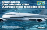 Instituto de Aviação Civil · estudo de demanda detalhada dos aeroportos brasilerios instituto de aviaÇÃo civil i Índice apresentaÇÃo.....v abreviaturas.....vii projeÇÕes