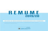 REMUME - Pedro Leopoldo/Mgpedroleopoldo.mg.gov.br/wp-content/uploads/2020/03/... · 2020. 3. 24. · MEDICAMENTOS QUE ATUAM NO SISTEMA CIRCULATÓRIO Antiarrítmicos 74) Adenosina