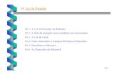 10. Lei de Faraday - :: UNESP de Faraday.pdf · 267 10.1. A Lei de Faraday da Indução Comecemos por descrever duas experiências que demonstram que uma corrente pode ser gerada