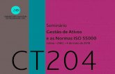 Gestão de Ativos e as Normas ISO 55000 Lisboa • LNEC ...€¦ · A série de normas ISO 55000 é dirigida à gestão de ativos físicos e intangíveis. a Ct204 A Comissão Técnica