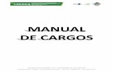MANUAL DE CARGOS - CREDEQ€¦ · O processo de gestão empresarial é dinâmico, portanto este manual foi registrado como documento de suporte na versão 01, passível de revisões