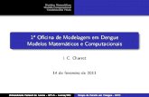 1a Oficina de Modelagem em Dengue Modelos Matem ticos e ... · Dengue Mo delos Matemáticos e Computacionais I. C. rret Cha 14 de fevereiro 2011 Universidade ederal F de Lavras-UFLA