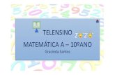 TELENSINO MATEMÁTICA A 10ºANO€¦ · que representa graficamente a função. 3.2 Estude a função quanto à monotonia, extremos, zeros e sinal. Exercício 3 –Aula Nº1 Resolução.