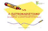 Aula 4 eletromagnetismo - wiki.ifsc.edu.brwiki.ifsc.edu.br/mediawiki/images/5/54/Aula_4_eletromagnetismo.pdf · desprezível, paralelos separados por uma distância d. Se em algum