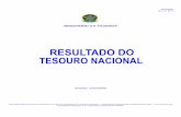 MINISTÉRIO DA FAZENDA · 2019. 4. 25. · Central foi de R$ 29,6 bilhões. Ressalta-se que o resultado acumulado apresentou melhora em relação a março, passando de 3,12% para
