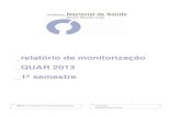 relatório de monitorização QUAR 2013 1º semestreOOp18: Melhorar o desempenho económico-financeiro (OE4) Peso 5% INDICADORES Meta 2013 Tolerância Valor crítico Peso Mês Análise