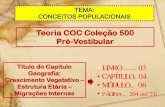 Teoria COC Coleção 500 Pré-VestibularTeoria COC Coleção 500 Pré-Vestibular TEMA: CONCEITOS POPULACIONAIS POPULAÇÕES Dinâmica Demográfica Crescimento Demográfico POPULAÇÕES