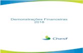 CHESF 2018 CHESF P… · Companhia Hidro Elétrica do São Francisco CNPJ n º33.541.368/0001-16 – Companhia Aberta ÍNDICE Relatório da Administração Pág. Mensagem da Administração