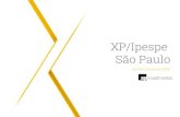 XP/Ipespe São PauloA pesquisa ouviu 800 eleitores da cidade de São Paulo nos dias 5 e 6 de outubro. Está registrada no TSE sob o número SP-05159/2020. No levantamento espontâneo,