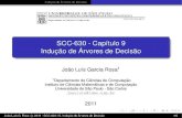 SCC-630 - Capítulo 9 Indução de Árvores de Decisão - USPwiki.icmc.usp.br/images/3/36/IA9-2011.pdf · 2018. 9. 25. · Os próximos 52 slides contêm material do Prof. José Augusto