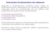 Interações fundamentais da naturezadfnae.fis.uerj.br/twiki/pub/DFNAE/FisicaGeral/Capitulo2...Interações fundamentais da natureza Segundo o entendimento científico atual, todos