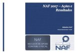 NAF 2017 – Ações e Resultados...2 2 Em 2017 o NAF alcançou a marca de mais de 260 núcleos. O projeto NAF foi estruturado em quatro fases para facilitar a administração das