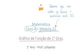 Matemática Livro 4 Módulo 21 Gráfico de Função de 1° Grau · 2016. 6. 16. · 1. Introdução 2. Sentenças maternáticas 3. Equação matemática 4. Solução ou raiz de urna