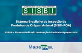 Sistema Brasileiro de Inspeção de Produtos de Origem ......Sistema Unificado de Atenção à Sanidade Agropecuária Instituído pela Lei nº 9.712, de 20 /11/1998: •Alterou os