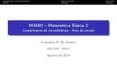MA093 Matemática Básica 2 - Comprimento da circunferência - …chico/ma092/ma092_12_area... · 2018. 8. 25. · Title: MA093 Matemática Básica 2 - Comprimento da circunferência