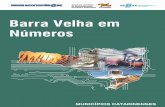 Barra Velha em Números³rio Municipal...Esta publicação sobre o município de Barra Velha, faz parte de uma série de publicações, intitulada Santa Catarina em Números. Por meio