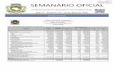SEMANÁRIO OFICIALcosmopolis.sp.gov.br/wp-content/uploads/2020/05/Semanario-Oficial… · ANO IV - EDIÇÃO 191 - 29 de Maio de 2020 ATOS OFICIAIS DO MUNICÍPIO DE COSMÓPOLIS SEMANÁRIO