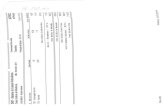 DNIT · 2014. 6. 5. · DNIT - Sistema de Custos Rodoviários SICR02 RPEP0060 Pesquisa: 20/11/2013 (Valores em R$) TO - Tocantins Código Denominaçäo Custo Unitário da Mäo-de-Obra