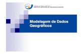 Modelagem de Dados Geográficoswiki.dpi.inpe.br/lib/exe/fetch.php?media=aula_2_3.pdfModelagem de Dados Modelo OMT - Object Modeling Technique método de projeto orientado a objetos