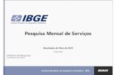 Pesquisa Mensal de Serviços€¦ · AD2 – Serviços de informação e comunicação AD3 – Serviços profissionais administrativos e complementares AD4 – Transportes, serv.