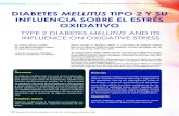 DIABETES MELLITUS TIPO 2 Y SU INFLUENCIA SOBRE EL …...Alvarez-Castillo, A.; Rodríguez-Alfaro, J.; Lizano-Salas, M. Diabetes mellitus tipo 2 y su influencia sobre el estrés oxidativo.