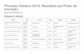 Inscrição Processo Seletivo 2019: Resultado por Posto de · 2018. 12. 26. · ENGENHARIA DE PETRÓLEO UFAL A.C. SIMÕES Português 2019 UFPB Miche Danielle Daisy Poaty Fredlaurd