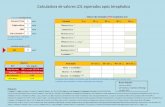 Home - MGFamiliar · 2020. 8. 12. · Calculadora de valores Fármaco Fluvastatina 1 Lovastatina 1 Pravastatina 1 Sinvastatina 1 LDL esperados após terapêutica Valores LDL estimados