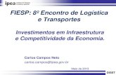 FIESP: 8º Encontro de Logística e Transportes...Carlos Campos Neto carlos.campos@ipea.gov.br Maio de 2013 DISET INVESTIMENTO RODOVIÁRIO Fonte: Orçto Fiscal (SIGA BRASIL / SIAFI)