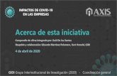 IMPACTOS DE COVID-19 EN LAS EMPRESAS · 2020. 5. 25. · GIDI Grupo Interinstitucional de Investigación (2020) - Coordinación general IMPACTOS DE COVID-19 EN LAS EMPRESAS Acerca
