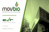 Mobilização de Biomassa Para Valorização Energética · 2019. 7. 1. · Pedro Ribeiro Caracterização como combustível Biomass source Vineyard Olive Apple Kiwi Urban Pine Storing