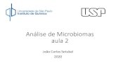 Análise de Microbiomas aula 2 - IQ USPiq.usp.br/setubal/bmc/2020/microbiomaAula2.pdfaula 2 João Carlos Setubal 2020. Classificação de reads de DNA total • Similaridade com sequências
