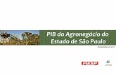 PIB do Agronegócio do Estado de São Paulo...2016/03/28  · InsumosPecuários:R$4,4bilhões;-1% 2015 Variações entre 2015 e 2014 PIB do Agronegócio do Estado de São Paulo | Destaques