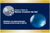 Relatório da Administração Banco Cruzeiro do Sul ... · Confidencial Evolução Carteira de Aplicações CDB’s A Carteira de Aplicações está composta por aplicações no Banco