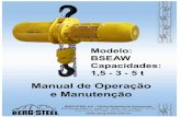 manual bseaw 2018 - BERG-STEEL · Este manual tem por finalidade informar as condições mínimas exigíveis para a operação de talhas de corrente ... Tipo Spiroplan, marca SEW.