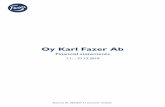 Oy Karl Fazer Ab · 2020. 4. 1. · opment, and the Fazer Yosa core offering progressed well in . Fazer Group – Financial statements 2019 Board of Directors’ Report 4 most markets.