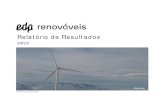 Relatório de Resultados 9M20...Vendas de Eletricidade e Outros (€M) Produção Preço Venda Médio Receitas Europa GWh €/MWh €M América do Norte Brasil Total Proveitos com