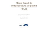 Plano Brasil de Infraestrutura Logística - CFA · Plano Brasil de Infraestrutura Logística exploração e arrendamento de terminais de movimentação de carga em portos públicos,